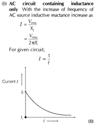 Important Questions For Cbse Class 12 Physics Ac Currents In 2020 Physics This Or That Questions Physics Tricks