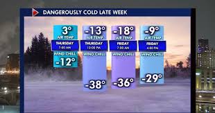 MN weather: Extreme Cold Watch starts Thursday night