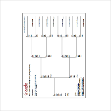 8 four generation family tree template free word excel