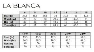 Swimstyle Fit Guide Size Charts By Brand