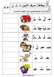 بطاقات تساعد الاطفال على اعدادهم للقراءة والكتابة صورة لبطاقة ترويج حرف الدال بداية ووسط وآخر الكلمة Arabic Kids Arabic Alphabet For Kids Learning Arabic