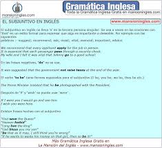 Gramatica Inglesa Verbos El Subjuntivo En Ingles Gramatica Inglesa Ingles Gramatica