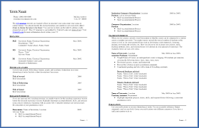 While resumes are generally one page long, most cvs are at least two pages long, and often much longer. Free Cv Template Curriculum Vitae Template And Cv Example