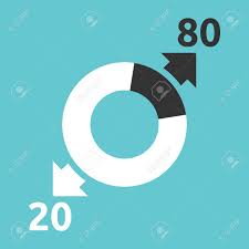 Donut Chart Arrows Showing Majority 80 Percent Producing 20