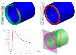 Setelah setahun lebih mungkin saya ga bikin something disini hehehe akhirnya saya bikin lagi. Materials Free Full Text Computational Techniques In Numerical Simulations Of Arc And Laser Welding Processes Html