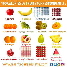 Pin On Cuisine Allegee