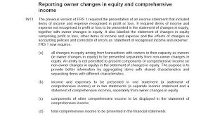 You need to comply with new financial reporting standards in m'sia (mpers) from 1.1.2016 onwards. Mpers Audit Report Sample 2017 Malayluluu