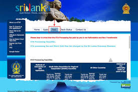 Шри код. Sri Lanka Electronic visa. Zip-код Sri Lanka. Sri Lanka Transit visa. Ланка имигратион.