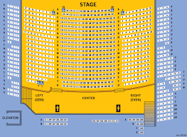 State Theatre Charts 2019