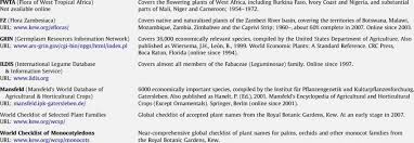 The chinese hibiscus are large trumpet like flowers with five petals. Selected Sources For Accepted Plant Names Source Description African Download Table