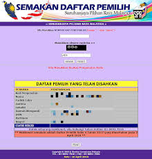 Check spelling or type a new query. 3 Cara Untuk Semak Lokasi Mengundi Anda Soyacincau Com