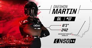Fantasy football rankings fantasy football projections fantasy football stats fantasy football leaders fantasy football points allowed fantasy boston college eagles roster 2020 eagles roster. Daeshon Martin Football University Of Cincinnati Athletics