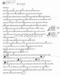 Pin On 2018 Guitar Lesson Chord Charts