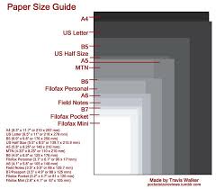 Extremely Good Page Size Comparison Chart Janet Carr