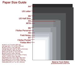 extremely good page size comparison chart janet carr