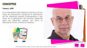 Negocios digitales.pdf