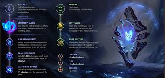 How do you install lol? Senna Champion Guide Returning From The Lantern The Rift Herald