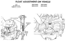 Repair Guides