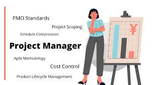 Search for jobs, find your next career, browse job opportunities and research hiring companies on the project management job board. The Best Project Manager Resume Skills And Keywords Careertuners