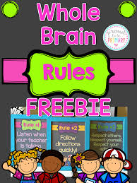 This is an engaging art activity that you can try at beginner level or even advanced art classes. Positive Classroom Management Tips And Tricks