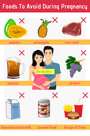 Pin On Strict Weight Loss Diet
