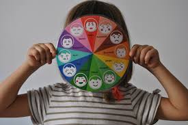 La psicología estudia las emociones que los colores producen en las personas, por eso es importante. Rueda De Las Emociones Con Colores Time For Toys