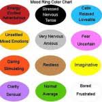 Moustache Mood Ring Color Chart Mood Rings Colors Meanings