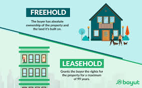 As a rule of thumb, a new freehold unit will be priced at about 10 per cent higher than a leasehold counterpart. Leasehold Vs Freehold Property In Dubai What S The Difference Mybayut