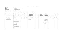 Inilah ki dan kd bahasa inggris sd kurikulum 2013 kumpulan soal pelajaran 5. Silabus Bahasa Inggris Sd Kelas 5 Semester 1 Dan 2 Kurikulum 2013