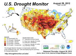 5 Charts About Climate Change That Should Have You Very