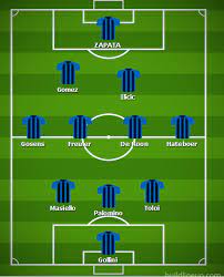 Probabili formazioni tipo serie a 2020/2021. Fantacalcio L Infografica Delle Probabili Formazioni 2018 19 Ecco Come Cambia La Serie A