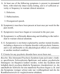 Psychotische Storungen Im Dsm 5 Dsm 5 Kommentar Zeitschrift Fur Kinder Und Jugendpsychiatrie Und Psychotherapie Vol 42 No 3