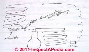 capillary tubes air conditioning heat pump repair