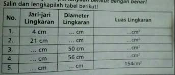 Karena semua punya zona waktu yang pas. Lengkapilah Tabel Berikut Ini Cara Golden