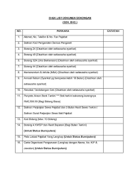 Malah pelajaran juga banyak menekan aspek keagamaan dan bahasa. Senarai Dokumen Yg Daftar Kementerian Kewangan Mof Facebook
