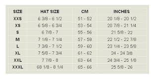 65 Circumstantial Bmw Helmet Size Chart