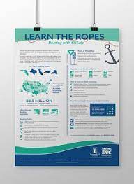 It presents your research or a topic of interest. 26 Capstone Ideas Research Poster Scientific Poster Academic Poster