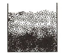 • brownian movement (noun) the noun brownian movement has 1 sense: Brownian Motion Wikipedia