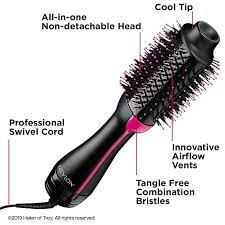 Pin On Products