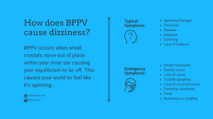 Vertigo is an illusory sensation of motion of either oneself or the surroundings in the absence of true motion. Home Remedies For Benign Paroxysmal Positional Vertigo Bppv Sdchironeuro