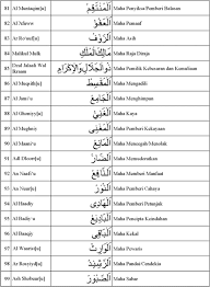 99 asmaul husna dan artinya. Tabel Asmaul Husna Dan Artinya Pdf Download New Peatix