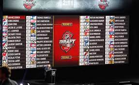 Coverage begins at 7 p.m. 2015 Nhl Entry Draft Live Blog Beer League Heroes