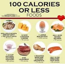 7 Best 100 Calorie Food Chart Images 100 Calories 100