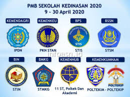 Dikutip dari website kementerian pendayagunaan aparatur negara dan reformasi birokrasi (kemenpan rb), pendaftaran dimulai pada april 2021. Catat Jadwal Pendaftaran Dan Alur Pendaftaran Sekolah Kedinasan 2020