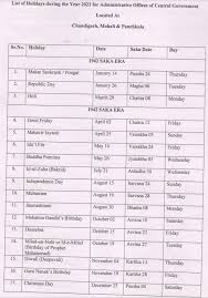 Chandigarh 33 Restricted Holiday List 2021 Pdf Chandigarh 17 Compulsory Holiday List 2021 Pdf Central Government Employees News