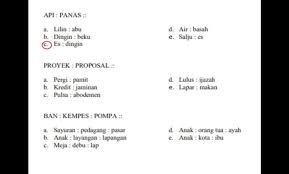 Savesave kumpulan contoh soal cpns 2018 for later. Contoh Soal Cpns 2018