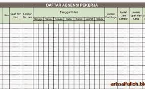 Absensi merupakan salah satu catatan yang sangat penting untuk mengetahui kehadiran karyawan atau siswa disekolah. Contoh Absensi Manual