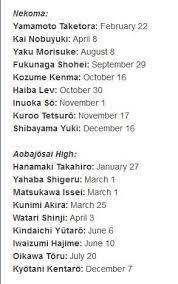 Maybe you would like to learn more about one of these? Haikyuu Haikyuu Anime Haikyuu Bokuto
