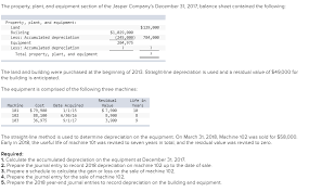 Purchases of pp&e are a signal that management has faith in the. Solved The Property Plant And Equipment Section Of The Chegg Com