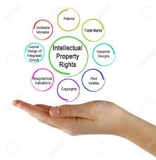 The intellectual property rights definition gives the creator or holder exclusive rights to the intellectual property for varying lengths of time, depending upon the type of intellectual property. Types Of Intellectual Property Stock Photo Picture And Royalty Free Image Image 121456591